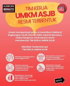 tugas tim umkm